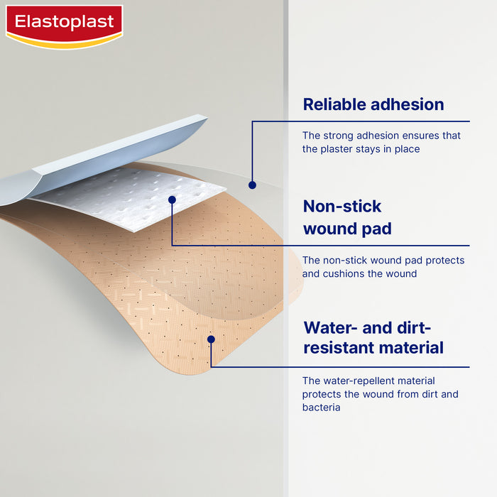 Elastoplast Plastic Strips 40.