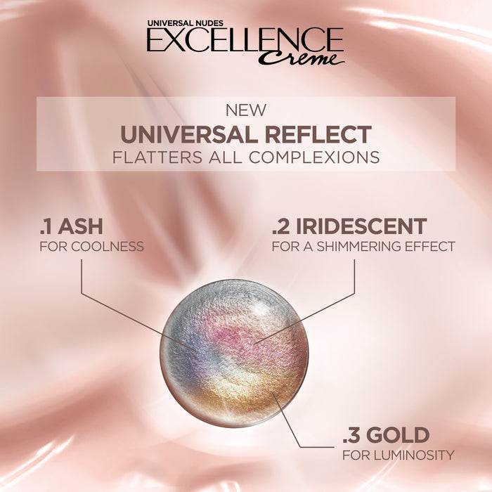 L'Oreal Excellence Creme Universal Nudes 1U Black.