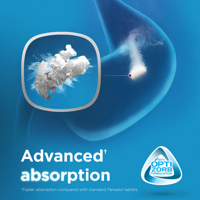 Panadol Optizorb Caplets 48.