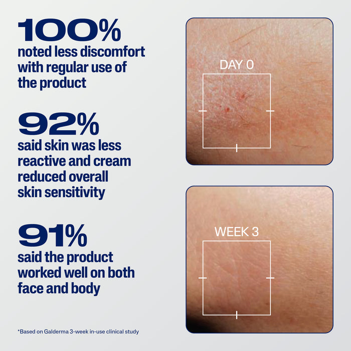 Cetaphil Pro Eczema Prone Soothe & Repair Cream 226g