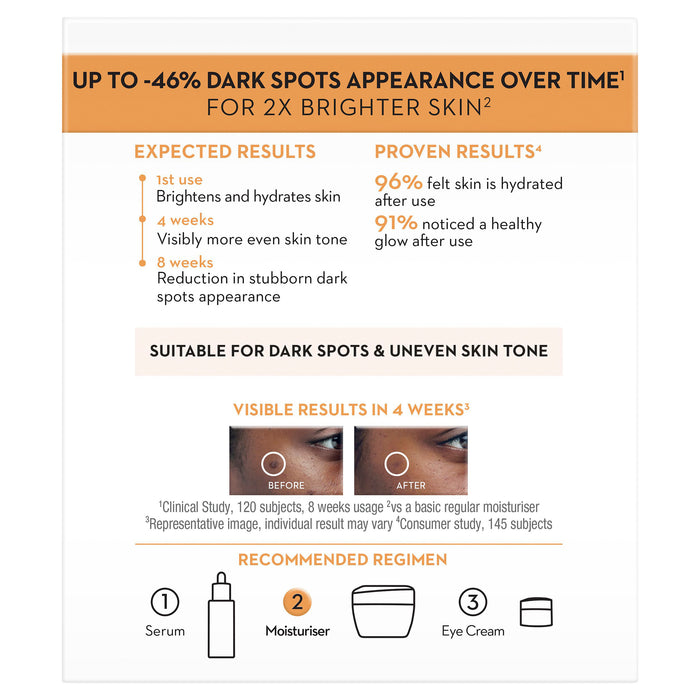 Olay Luminous Niacinamide + Vitamin C Moisturiser 50g.