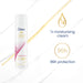 Dove Clinical Protection Deodorant Spray Pomegranate 109g.