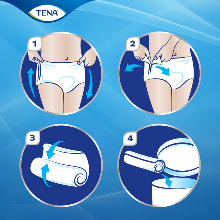 TENA Pant Plus XXL 12 Pack