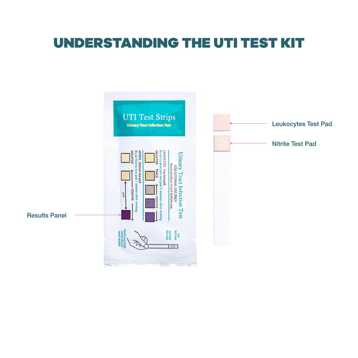 Health Alert Simple Urine Health Screening Kit