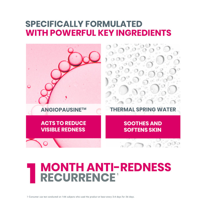 Avene Redness Expert Soothing Moisturising Concentrate 30ml.