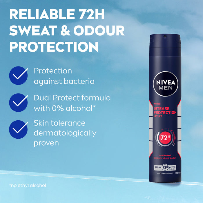 NIVEA MEN Intense Protection Sport Anti-Perspirant Aerosol 250ml.
