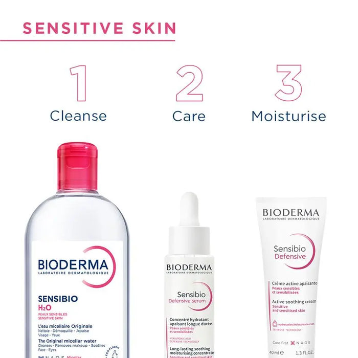 Bioderma Sensibio H2O Micellar Water 500ml