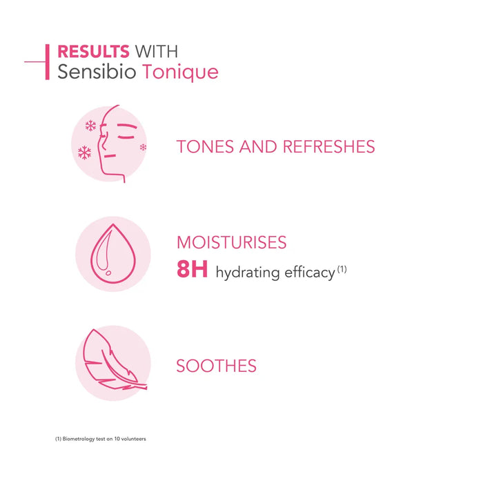 Bioderma Sensibio Tonique Soothing Toner