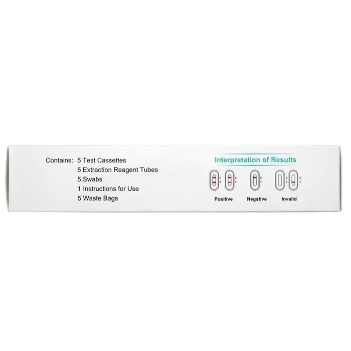 CLUNGENE COVID-19 Rapid Antigen Test RAT Nasal Self-Testing 5Pack Short Dated