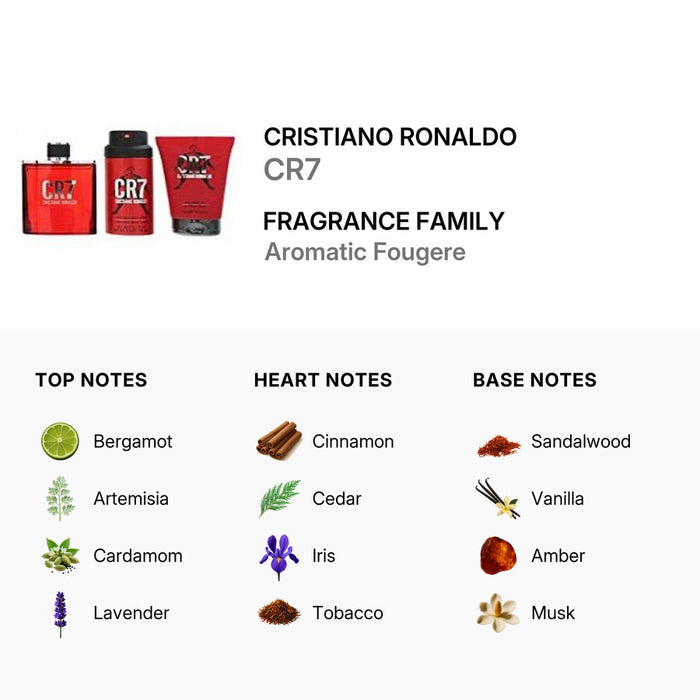 Cristiano Ronaldo CR7 Edt 100ml+Shower Gel 150ml & Fragrance 150ml
