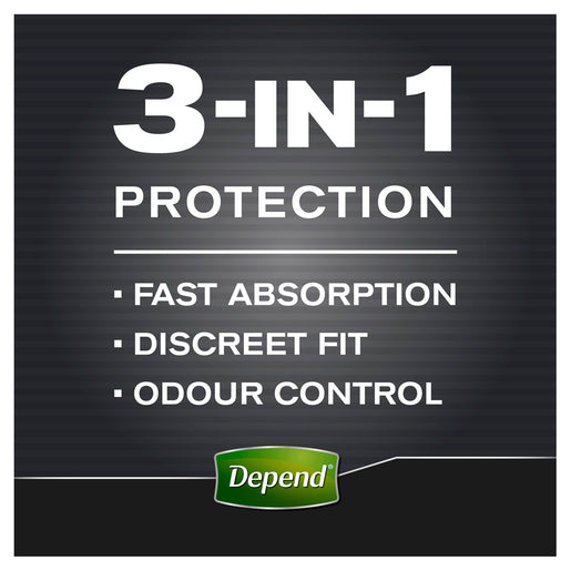 Depend Male Guards Level 2 12 Pack