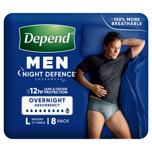 Depend Real Fit for Men Night Defence Underwear Large 8 Pack