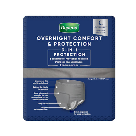 Depend Real Fit for Men Night Defence Underwear Large 8 Pack