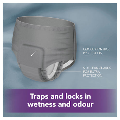 Depend Real Fit for Men Night Defence Underwear Large 8 Pack