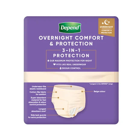 Depend Real Fit for Women Night Defence Underwear Large 8 Pack