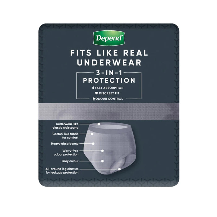 Depend Realfit Underwear For Men Large 8 Pack