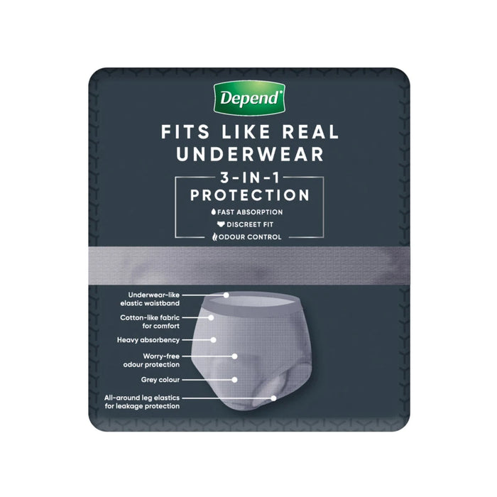Depend Realfit Underwear For Men Medium 8 Pack