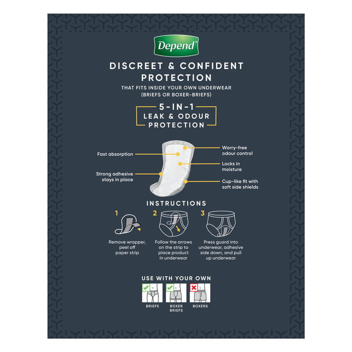 Depend for Men Guards Level 2 20 Bulk Pack