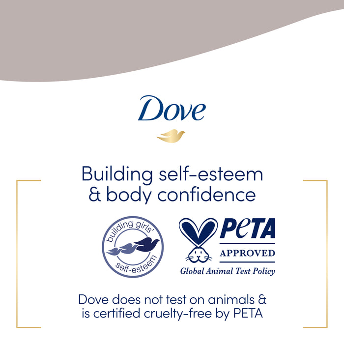 Dove  Body Wash Gentle Cleansing for Soft Skin Fresh Care Shower Gel with 0% Sulfate SLES 1L