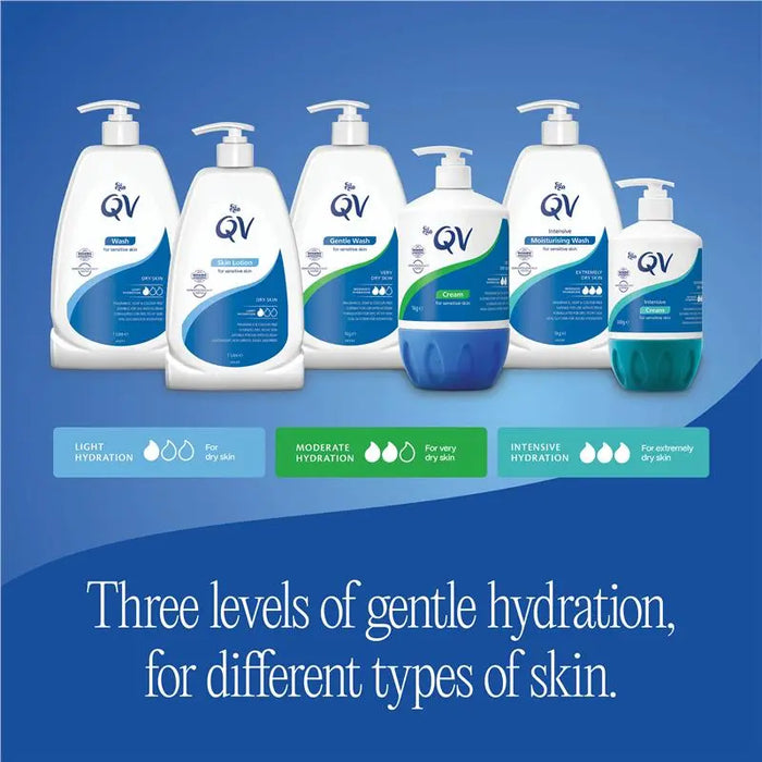 Ego QV Skin Lotion 1 Litre