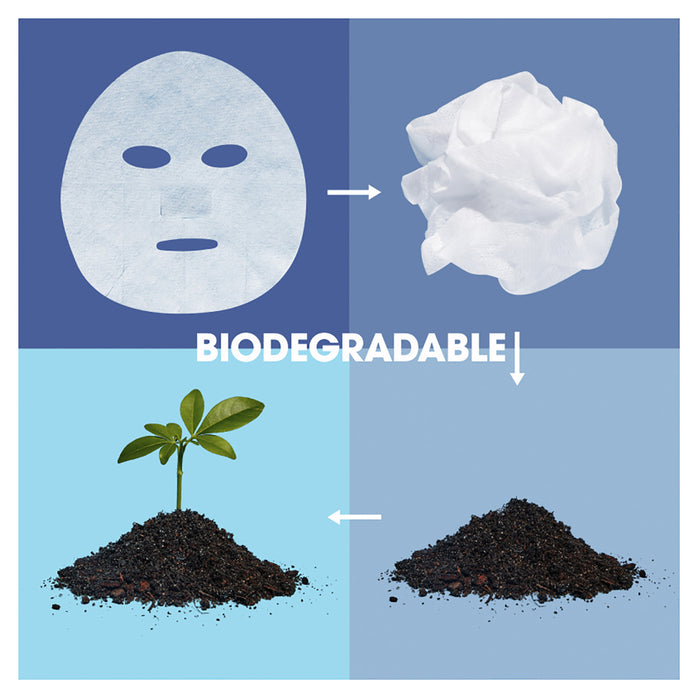 Garnier Hydra Bomb Hyaluronic Acid + Green Tea Anti Ageing Eye Sheet Mask 6g