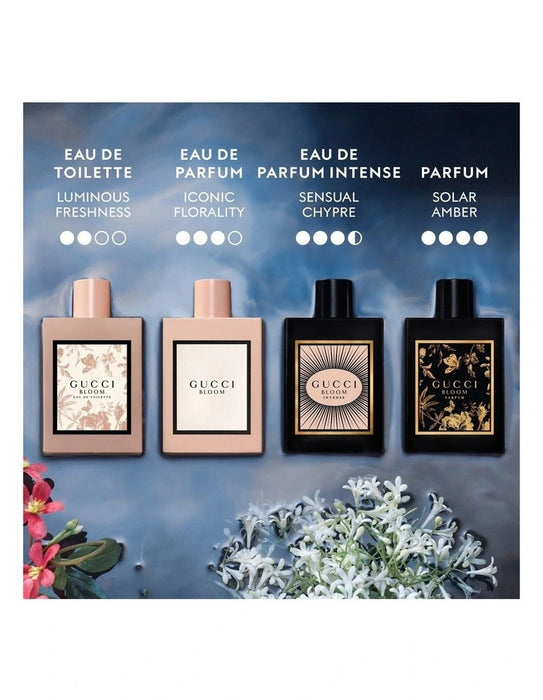 Gucci Bloom EDT 50ml