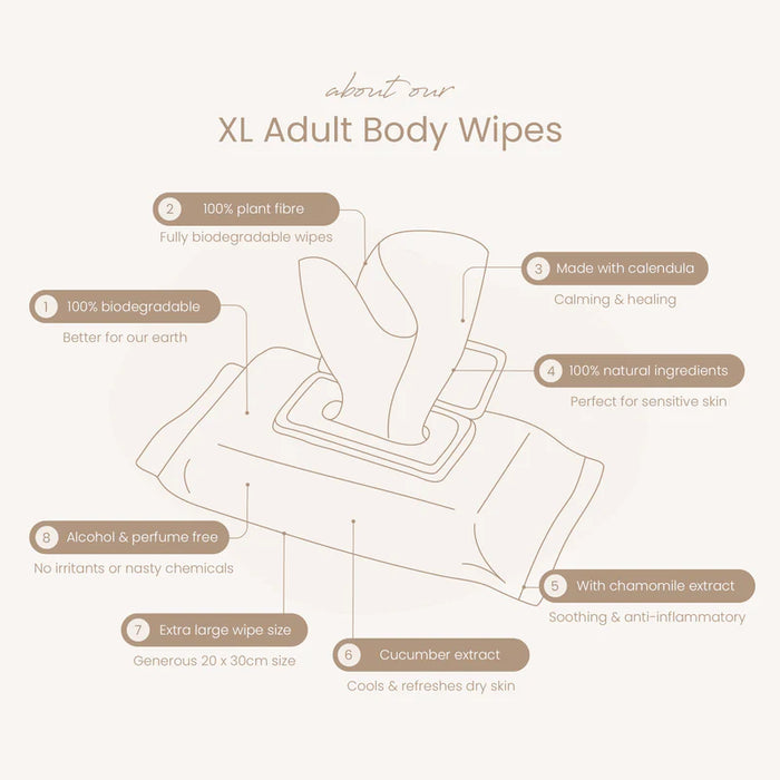 Haleco Baby & Adult Eco Wipes 50Pack