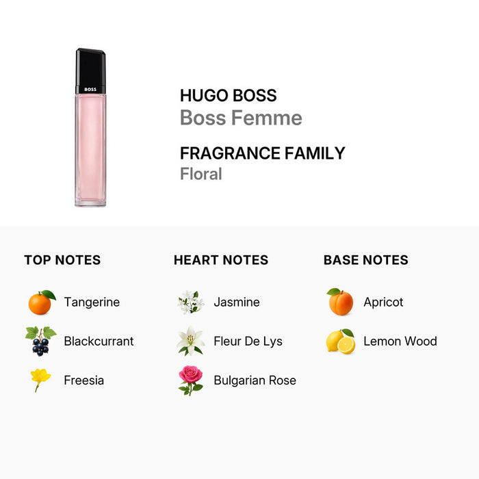 Hugo Boss Femme EDP 75ml