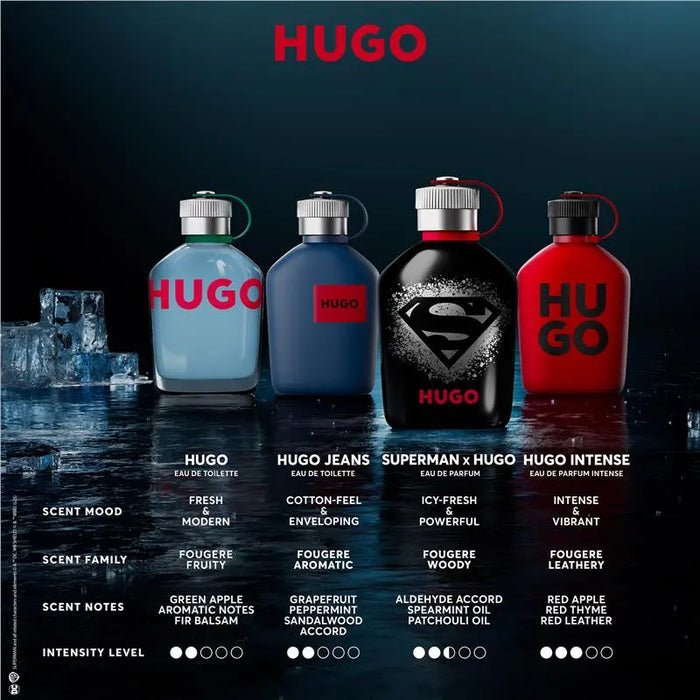 Hugo Boss Hugo Superman EDP 125ml