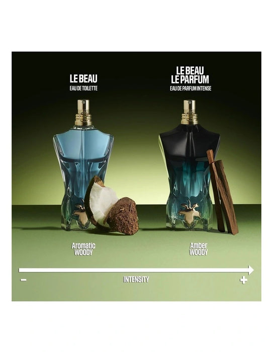 Jean Paul Gaultier Le Beau EDT 75ml