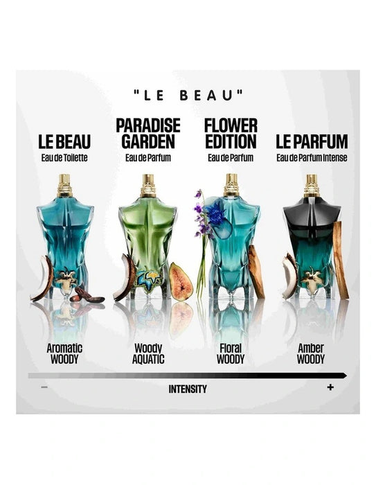 Jean Paul Gaultier Le Beau Le Parfum EDP Intense 75ml