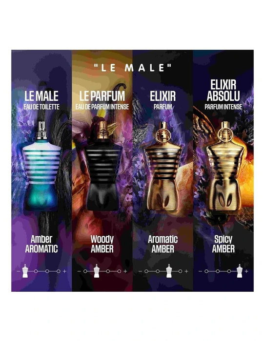 Jean Paul Gaultier Le Male Elixir Absolu Parfum 125ml