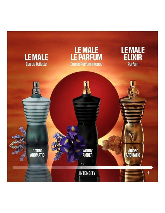 Jean Paul Gaultier Le Male Elixir Parfum 125ml