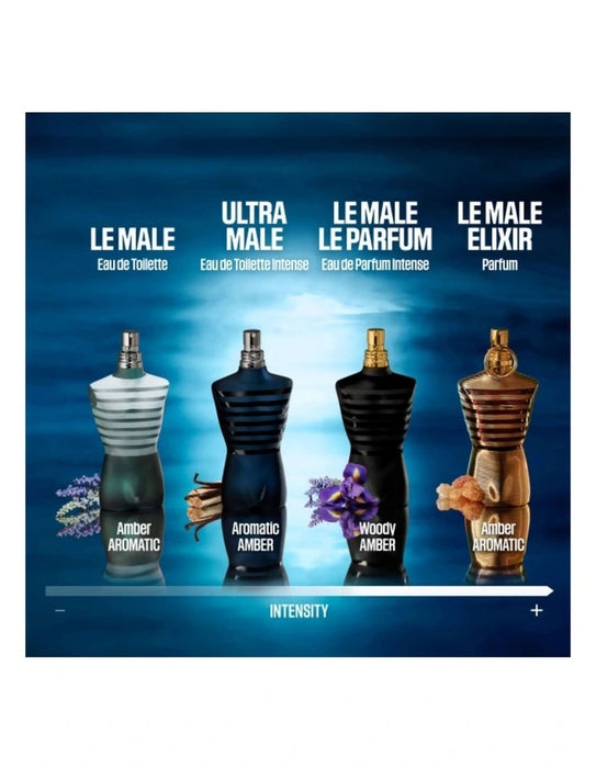 Jean Paul Gaultier Ultra Male Intense EDT 125ml