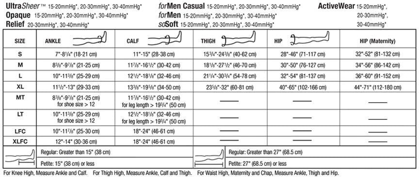 Jobst Active Knee Extra Large Black 20-30 mmHg