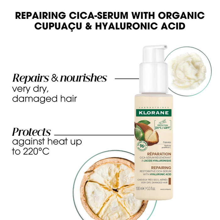 Klorane Cica Repairing Serum Cupuacu 100ml
