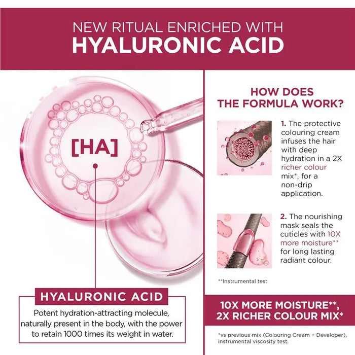 L'Oreal Excellence 8.13 Pearl Beige