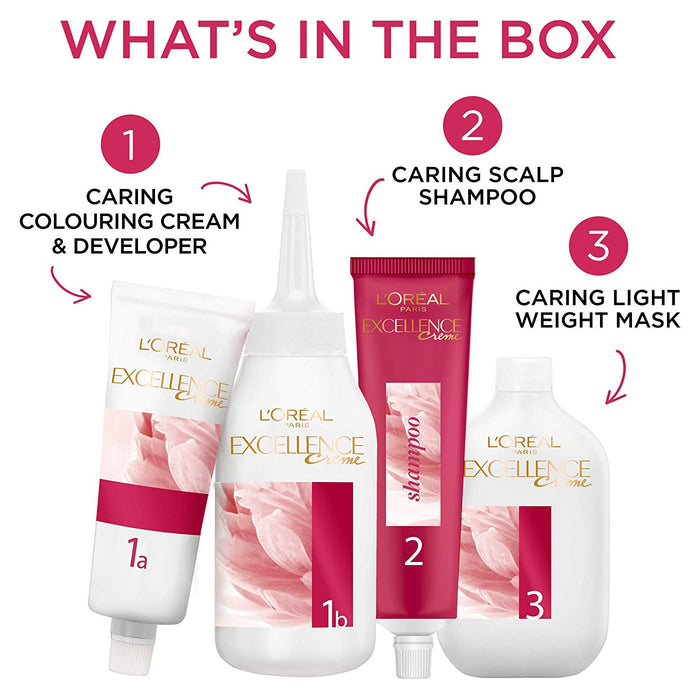 L'Oreal Excellence 8.1 Ash Blonde.