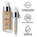 L'Oreal True Match Nude Plumping Tinted Serum 3-4 Light to Medium.