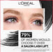 L'Oreal Pro XXL Lift Mascara Black Uncarded.