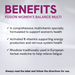 Fusion Women's Balance Multivitamin 60 Tablets.