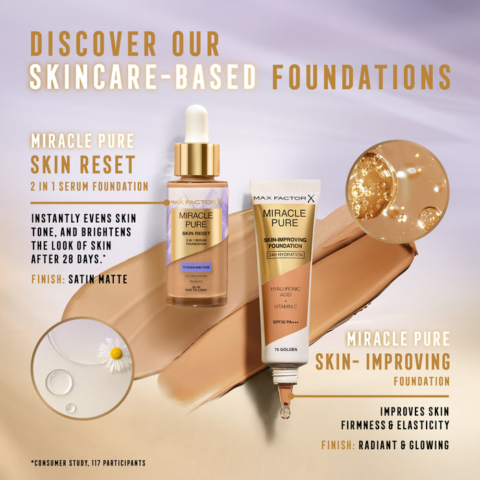 Max Factor Miracle Pure Serum Foundation 30-40 Fair To Light