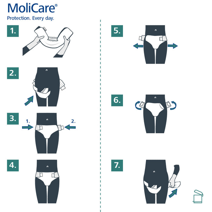 Molicare Premium Elastic 10D Medium 14 Pack