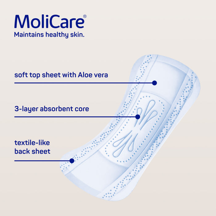 Molicare Premium Lady Pads 1D 14