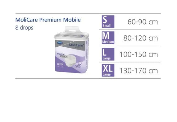 Molicare Premium Mobile 8D Small 14 Pack