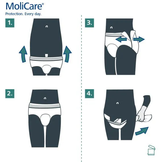 Molicare Premium Mobile 8D Small 14 Pack
