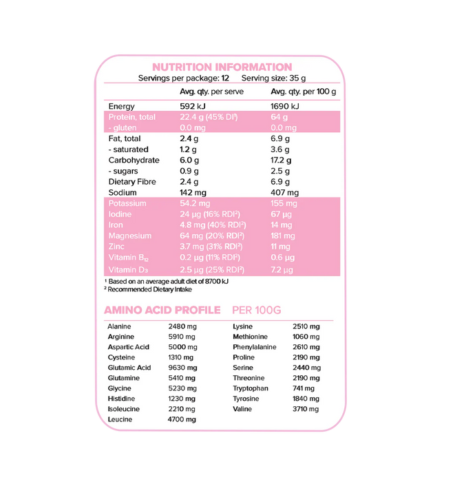 Morlife Plantiful Protein Frosted Cupcake 440g