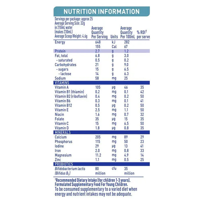 Nan Optipro Stage 3 800g