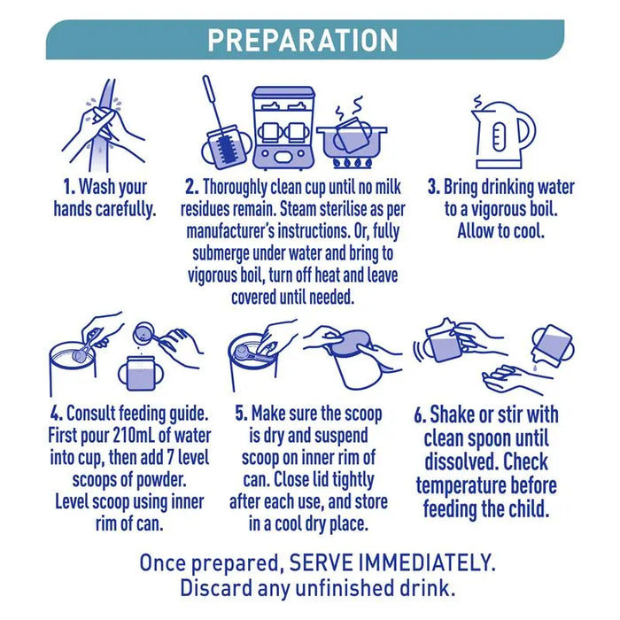 Nan Optipro Stage 3 800g