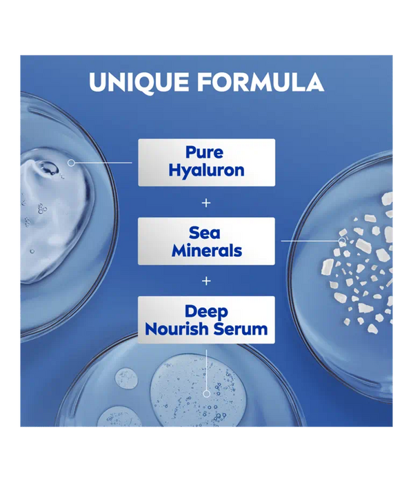 Nivea Body Lotion Express Hydration 400ml